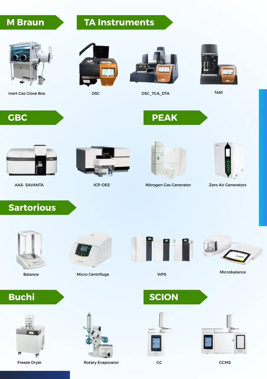 PG Tech2